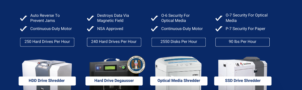 Benefits of Kobra Digital Media Shredders