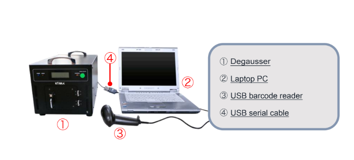 Kobra HDD Hard Drive Shredder